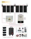 Kit de panneaux solaires pour la maison (3 500 W ou 5 500 W)