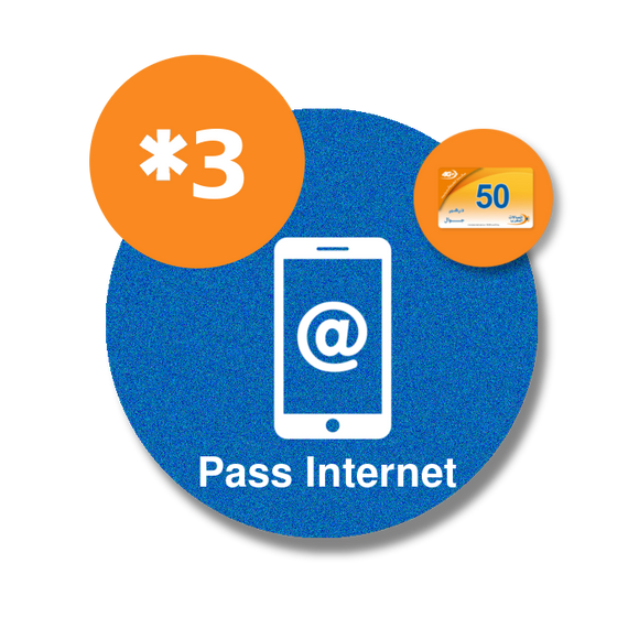 Internet Café Access Pass
