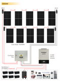 Solar System Panel Home Kit (3500W or 5500W)